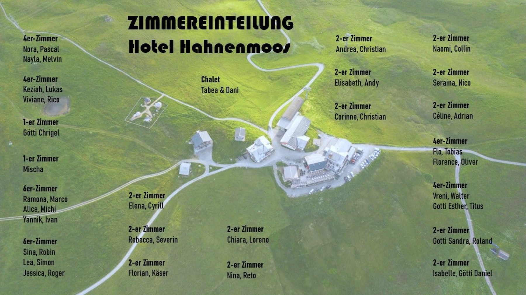 Zimmereinteilung Hotel Hahnenmoos